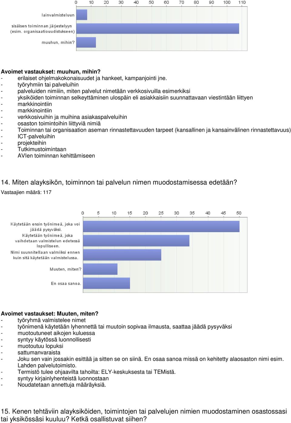 liittyen - markkinointiin - markkinointiin - verkkosivuihin ja muihina asiakaspalveluihin - osaston toimintoihin liittyviä nimiä - Toiminnan tai organisaation aseman rinnastettavuuden tarpeet