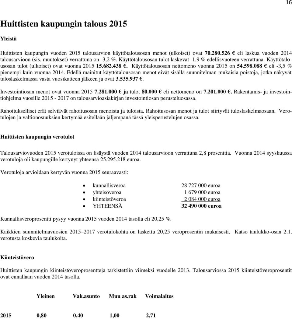 Käyttötalousosan nettomeno vuonna 2015 on 54.598.088 eli -3,5 % pienempi kuin vuonna 2014.