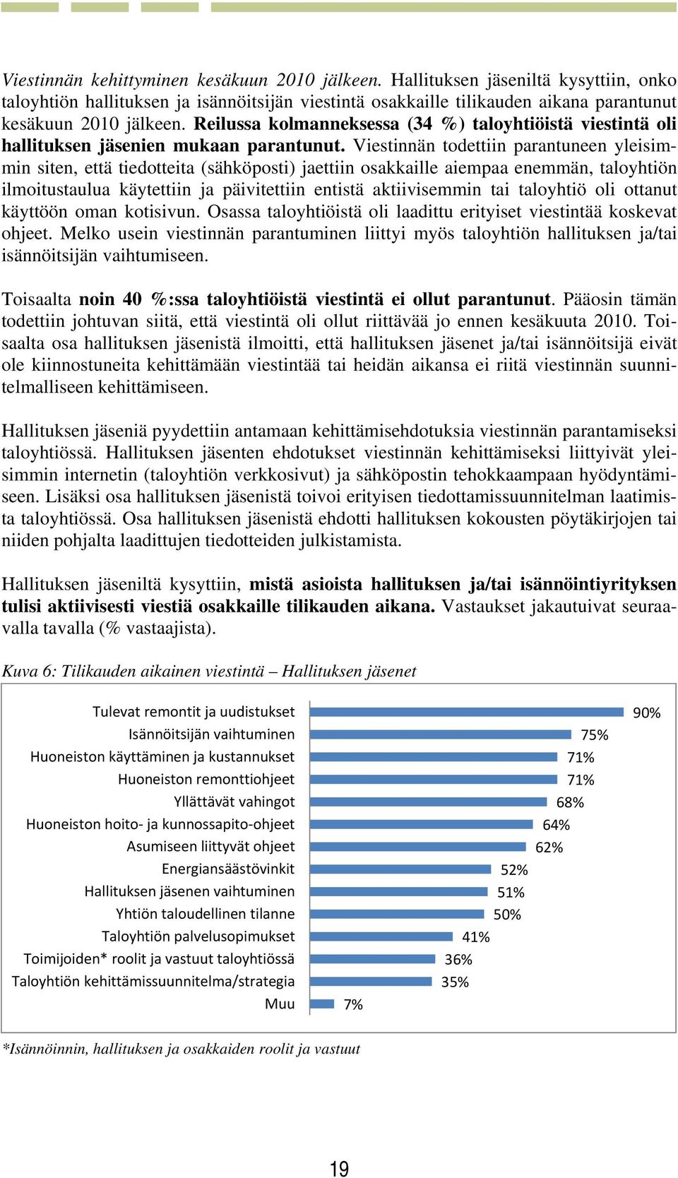 Viestinnän todettiin parantuneen yleisimmin siten, että tiedotteita (sähköposti) jaettiin osakkaille aiempaa enemmän, taloyhtiön ilmoitustaulua käytettiin ja päivitettiin entistä aktiivisemmin tai