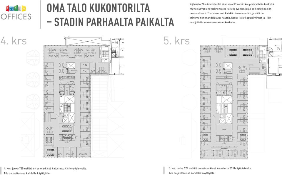 Tilat avautuvat kaikkiin ilmansuuntiin, ja siitä on erinomainen mahdollisuus nauttia, koska kaikki aputoiminnot ja -tilat on sijoitettu rakennusmassan