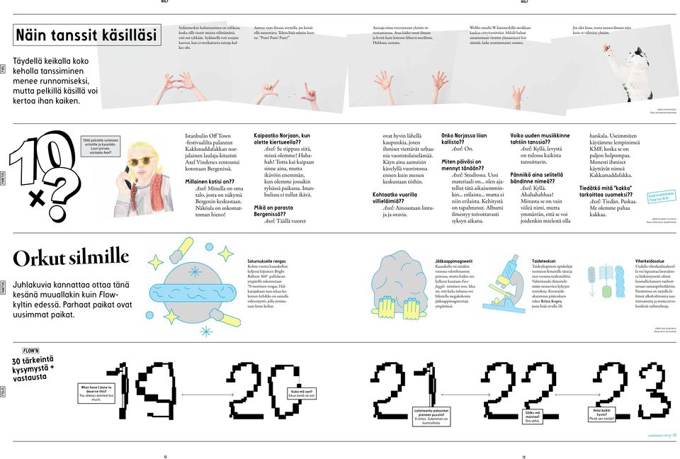 Avaa kädet isosti ilmaan ja levitä kuin lentoon lähtevä merilintu. Hehkuta, nostata. Wolfin omalla W-käsimerkillä moikkaat kaukaa erityisystävääsi.