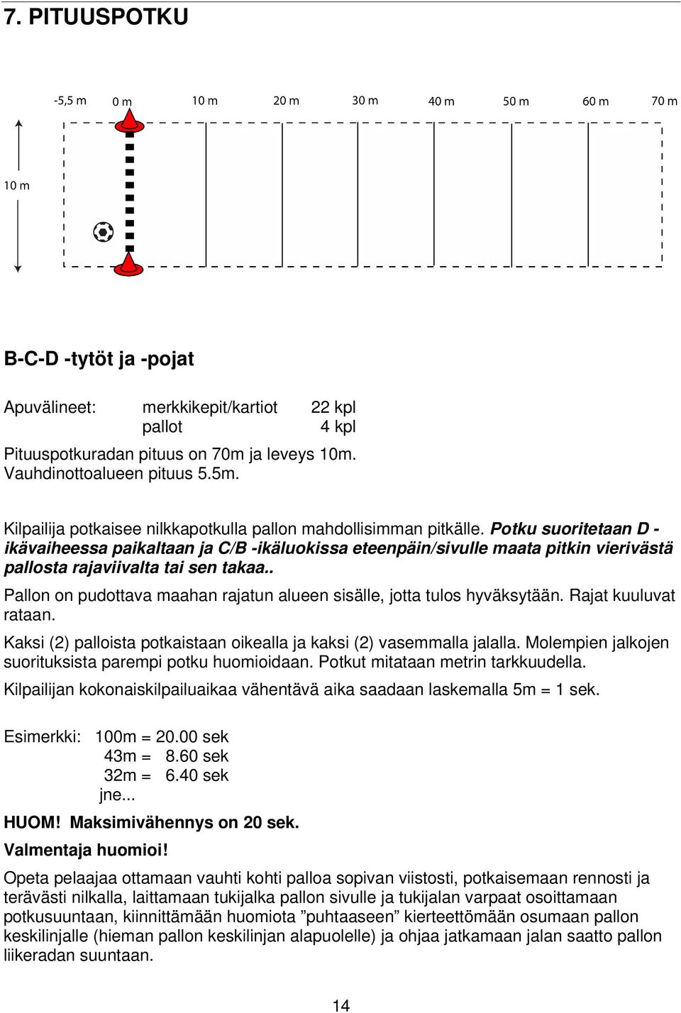 Potku suoritetaan D - ikävaiheessa paikaltaan ja C/B -ikäluokissa eteenpäin/sivulle maata pitkin vierivästä pallosta rajaviivalta tai sen takaa.