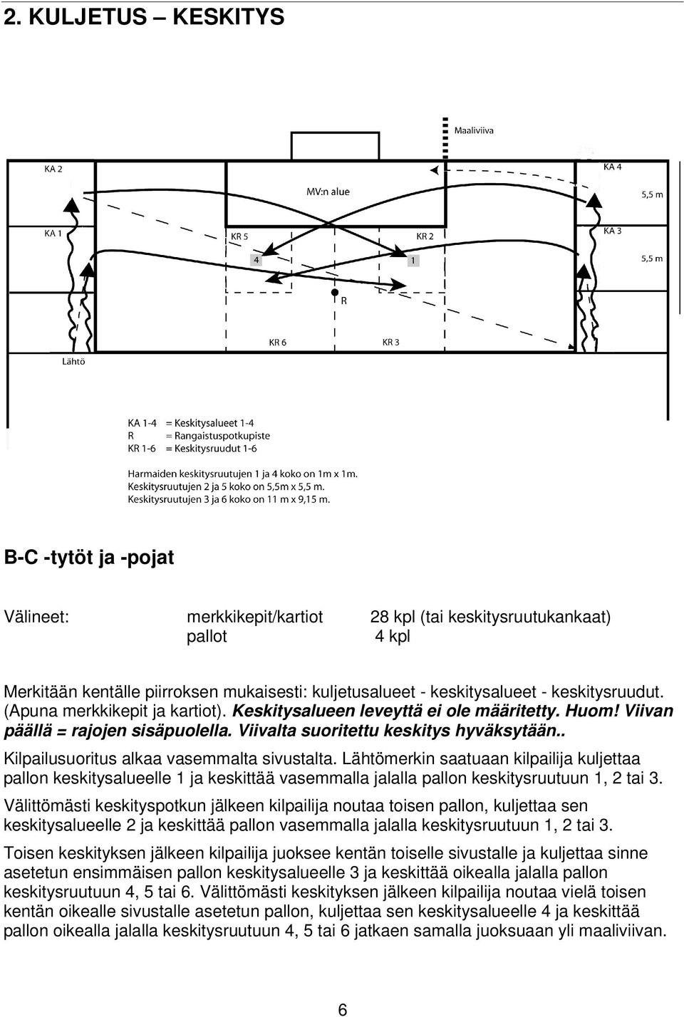 . Kilpailusuoritus alkaa vasemmalta sivustalta. Lähtömerkin saatuaan kilpailija kuljettaa pallon keskitysalueelle 1 ja keskittää vasemmalla jalalla pallon keskitysruutuun 1, 2 tai 3.