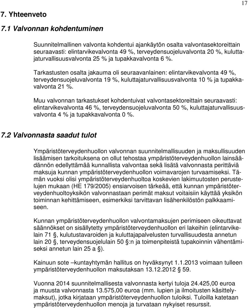 kuluttajaturvallisuusvalvonta 25 % ja tupakkavalvonta 6 %.