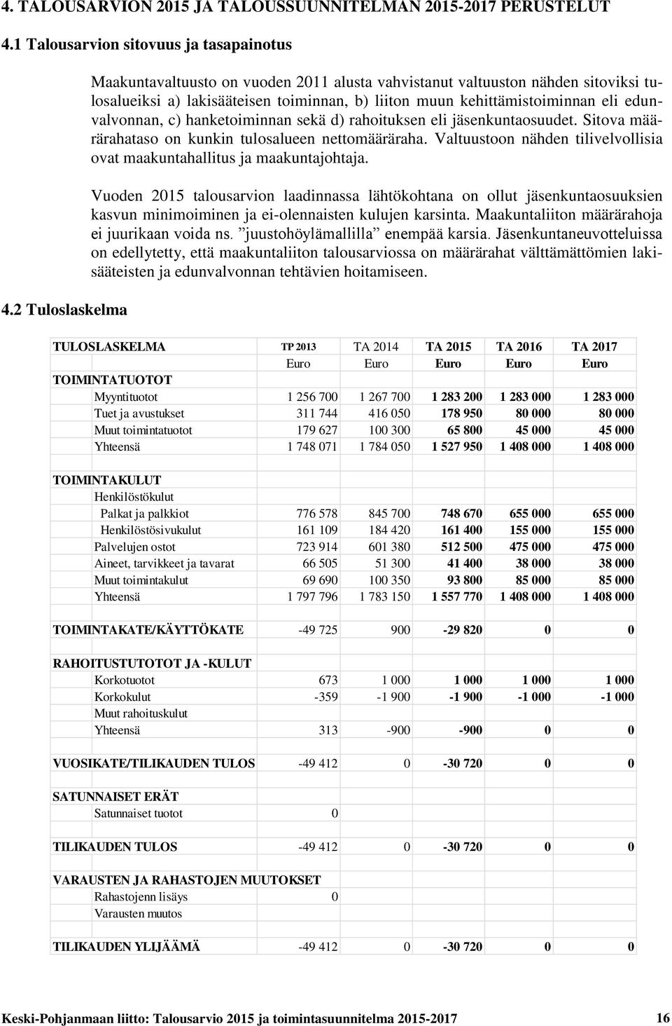 hanketoiminnan sekä d) rahoituksen eli jäsenkuntaosuudet. Sitova määrärahataso on kunkin tulosalueen nettomääräraha. Valtuustoon nähden tilivelvollisia ovat maakuntahallitus ja maakuntajohtaja.