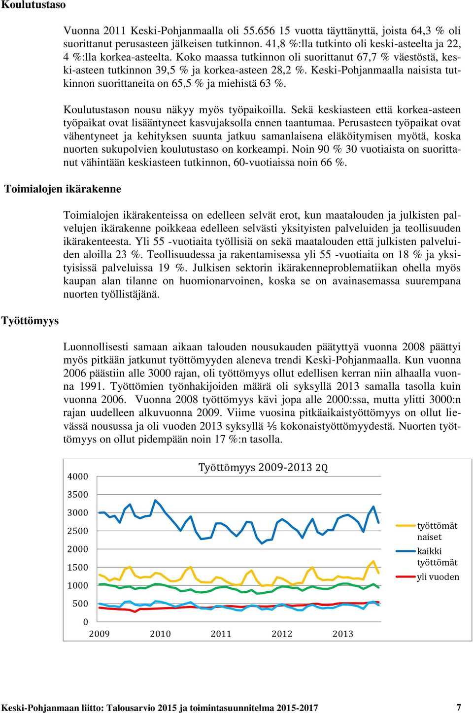 Keski-Pohjanmaalla naisista tutkinnon suorittaneita on 65,5 % ja miehistä 63 %. Koulutustason nousu näkyy myös työpaikoilla.