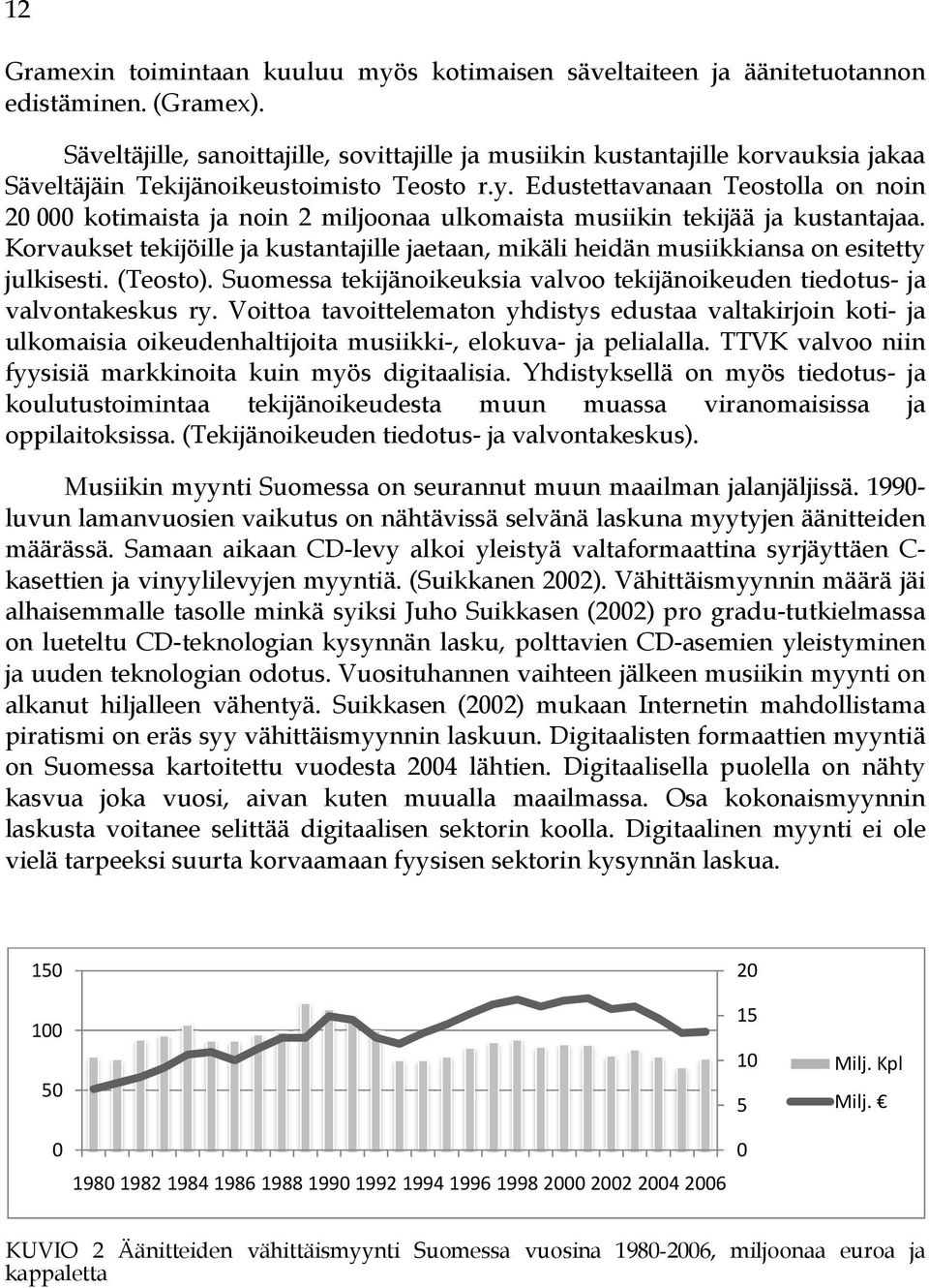 Edustettavanaan Teostolla on noin 20 000 kotimaista ja noin 2 miljoonaa ulkomaista musiikin tekijää ja kustantajaa.