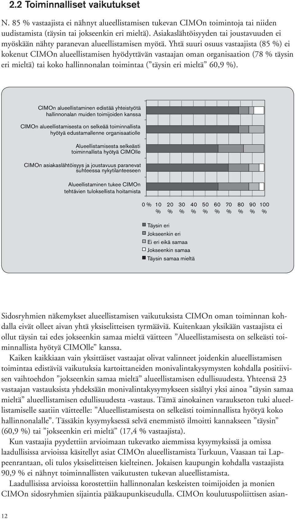 Yhtä suuri osuus vastaajista (85 %) ei kokenut CIMOn alueellistamisen hyödyttävän vastaajan oman organisaation (78 % täysin eri mieltä) tai koko hallinnonalan toimintaa ( täysin eri mieltä 60,9 %).