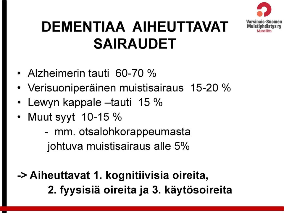 syyt 10-15 % - mm.