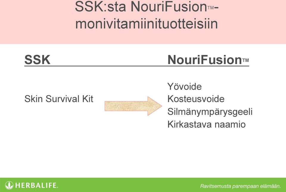 NouriFusion TM Yövoide Skin