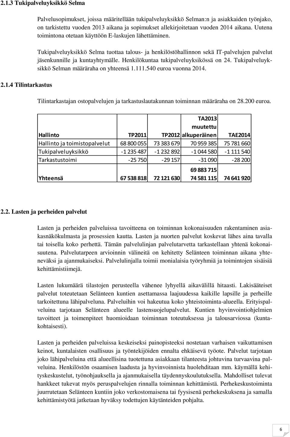 Henkilökuntaa tukipalveluyksikössä on 24. Tukipalveluyksikkö Selman määräraha on yhteensä 1.111.540 euroa vuonna 2014.