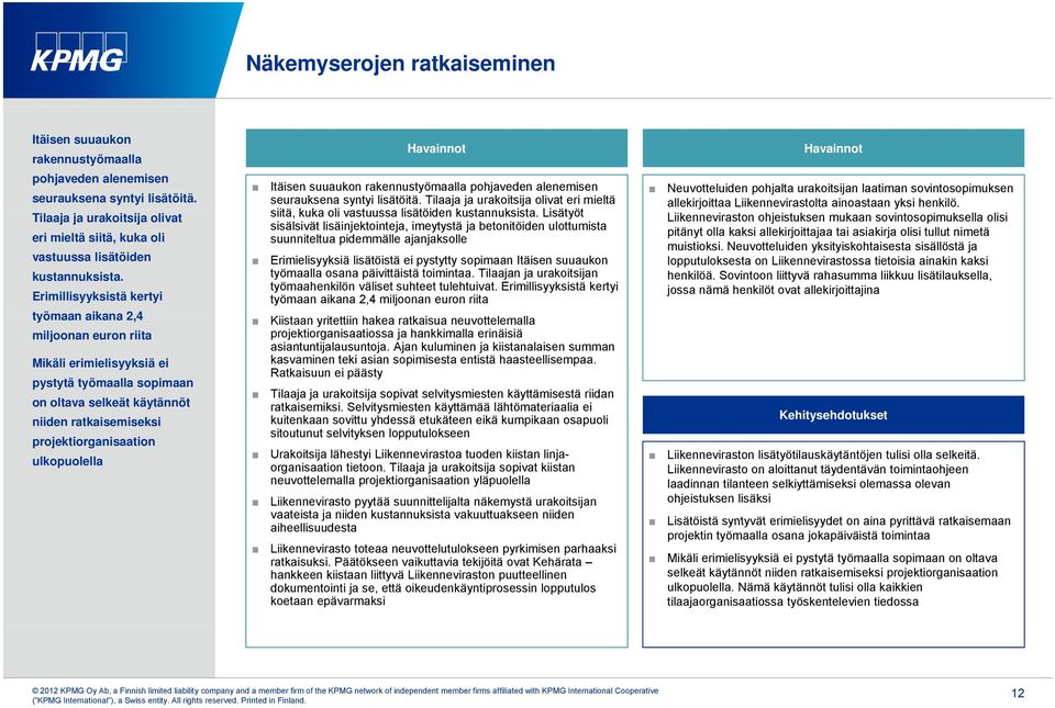 k t Lisätyöt sisälsivät lisäinjektointeja, imeytystä ja betonitöiden ulottumista eri mieltä siitä, kuka oli suunniteltua pidemmälle ajanjaksolle vastuussa lisätöiden Erimielisyyksiä lisätöistä ei