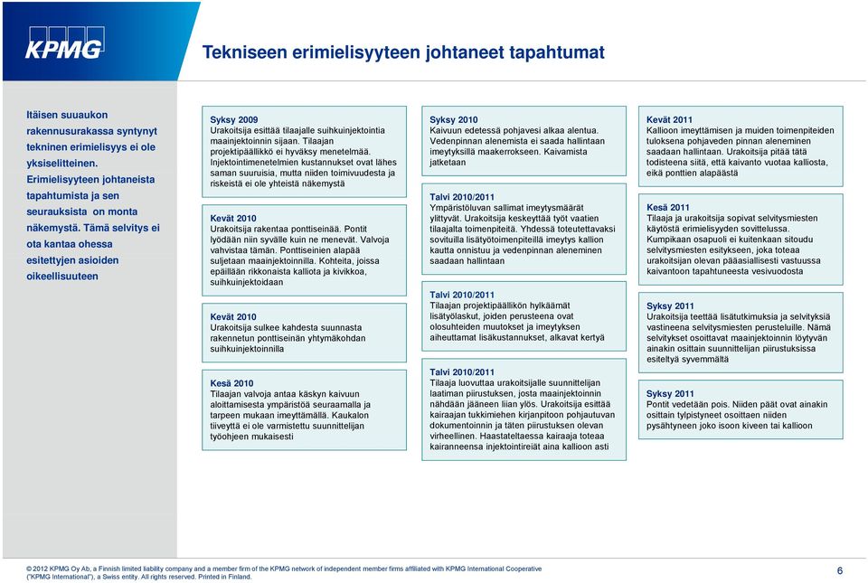 Tämä selvitys ei ota kantaa ohessa esitettyjen tt asioiden id oikeellisuuteen Syksy 2009 Urakoitsija esittää tilaajalle suihkuinjektointia maainjektoinnin sijaan.