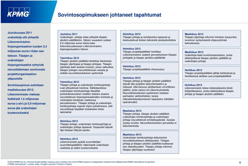 Liikennevirasto maksaa lisätöistä 1,5 miljoonaa euroa (+alv) ja 0,9 miljoonaa euroa jää urakoitsijan kustannukseksi Joulukuu 2011 Urakoitsijan johtaja ottaa yhteyttä tilaajan yksikön päällikköön.