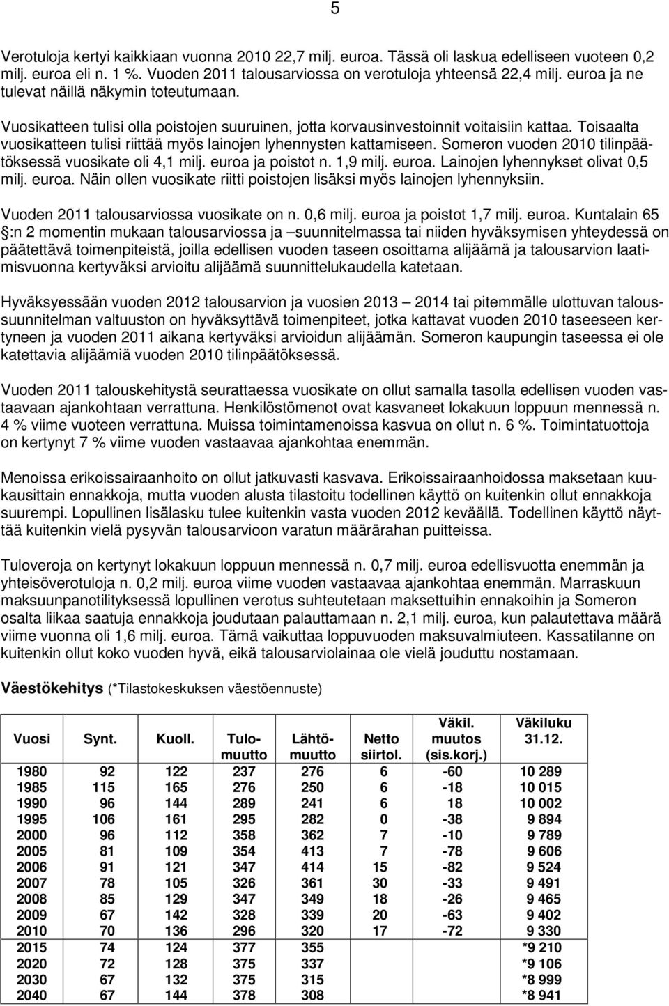 Toisaalta vuosikatteen tulisi riittää myös lainojen lyhennysten kattamiseen. Someron vuoden 21 tilinpäätöksessä vuosikate oli 4,1 milj. euroa ja poistot n. 1,9 milj. euroa. Lainojen lyhennykset olivat,5 milj.