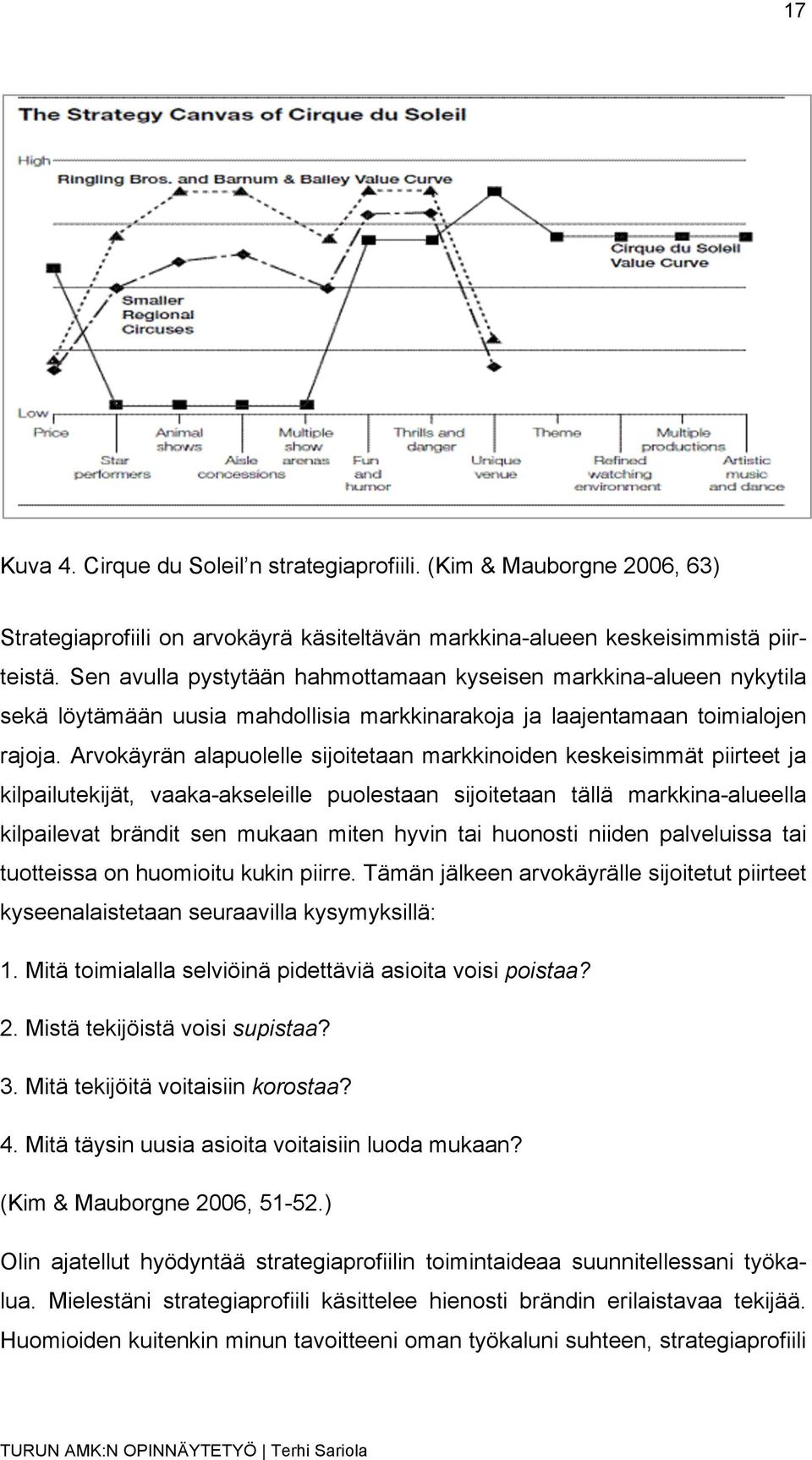 Arvokäyrän alapuolelle sijoitetaan markkinoiden keskeisimmät piirteet ja kilpailutekijät, vaaka-akseleille puolestaan sijoitetaan tällä markkina-alueella kilpailevat brändit sen mukaan miten hyvin