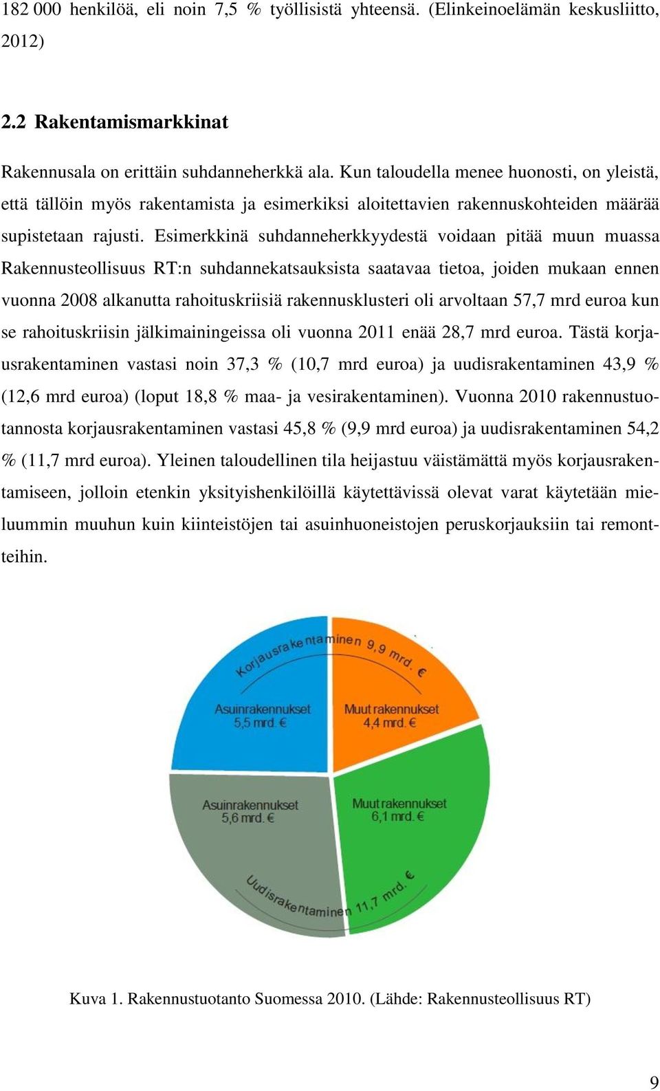 Esimerkkinä suhdanneherkkyydestä voidaan pitää muun muassa Rakennusteollisuus RT:n suhdannekatsauksista saatavaa tietoa, joiden mukaan ennen vuonna 2008 alkanutta rahoituskriisiä rakennusklusteri oli