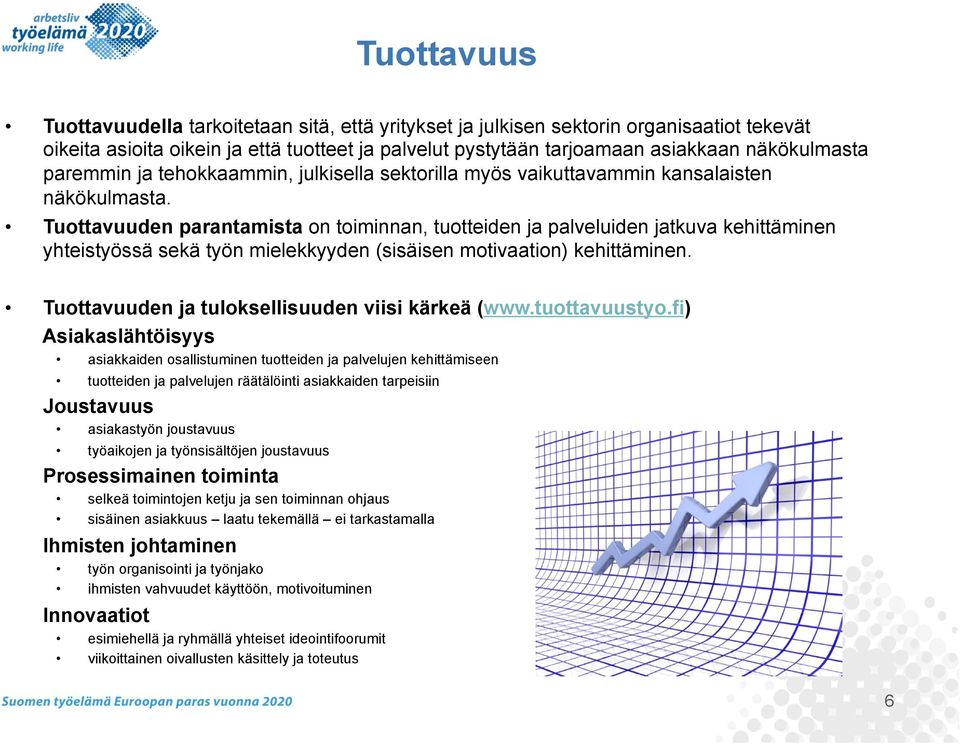 Tuottavuuden parantamista on toiminnan, tuotteiden ja palveluiden jatkuva kehittäminen yhteistyössä sekä työn mielekkyyden (sisäisen motivaation) kehittäminen.