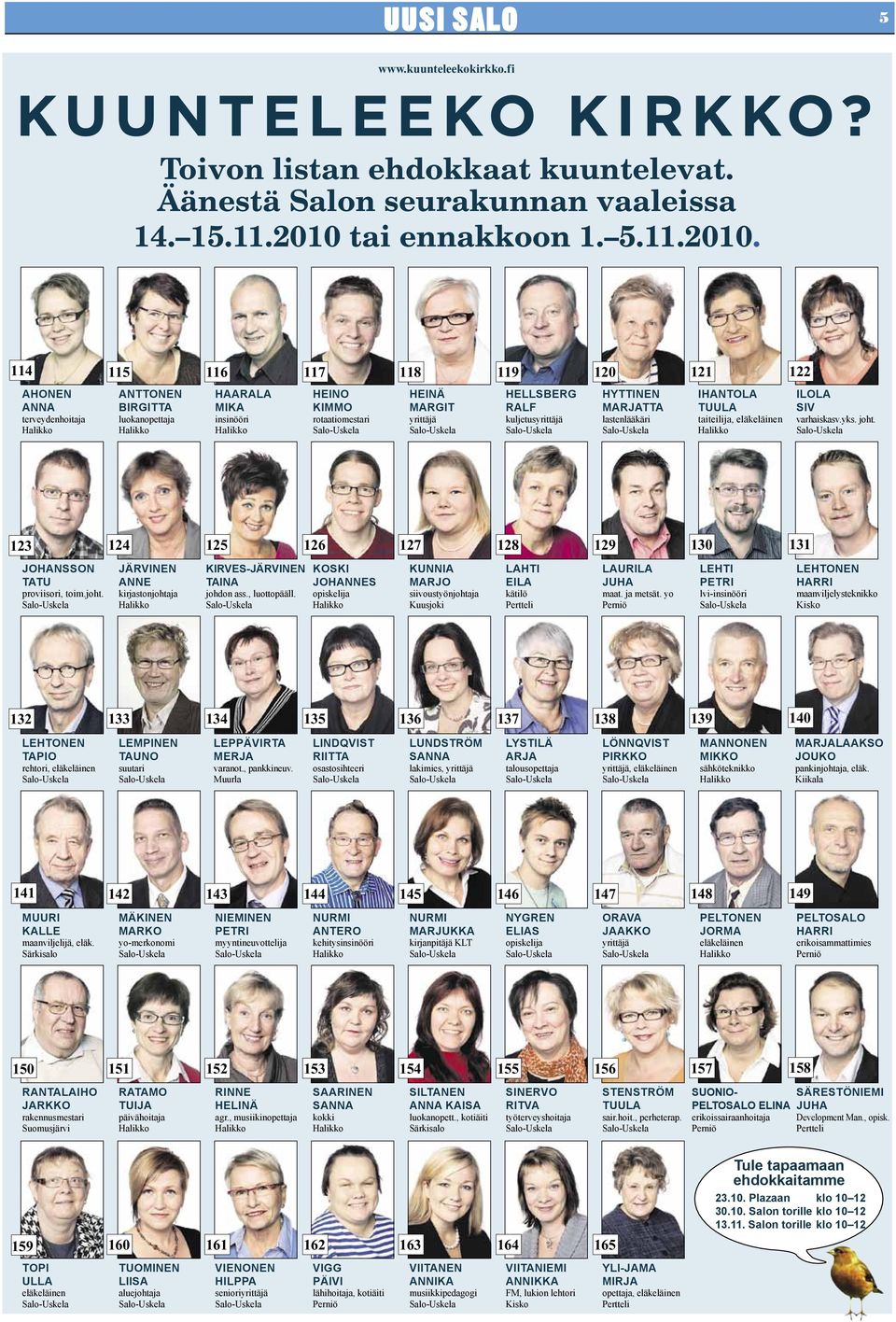 114 115 116 117 118 119 120 121 122 Ahonen Anna terveydenhoitaja Anttonen Birgitta luokanopettaja Haarala Mika insinööri Heino Kimmo rotaatiomestari Heinä Margit yrittäjä Hellsberg Ralf