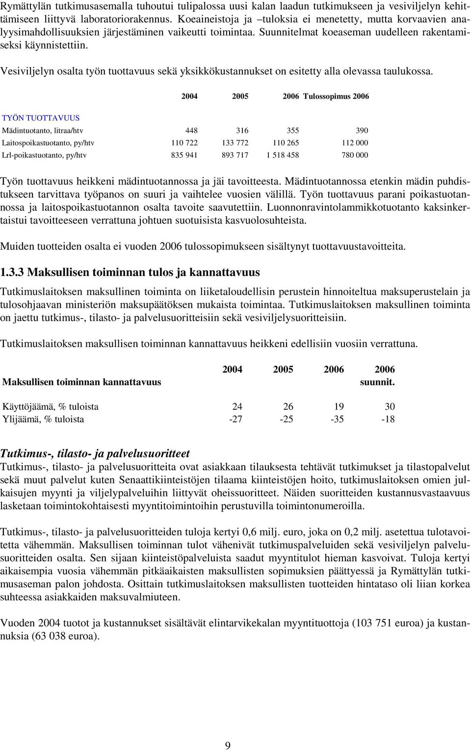 Vesiviljelyn osalta työn tuottavuus sekä yksikkökustannukset on esitetty alla olevassa taulukossa.