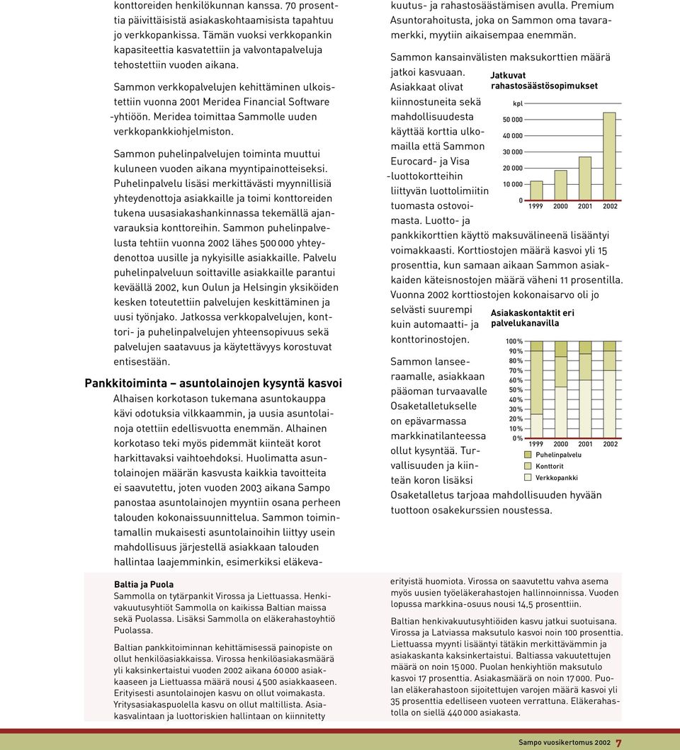 Sammon verkkopalvelujen kehittäminen ulkoistettiin vuonna 2001 Meridea Financial Software -yhtiöön. Meridea toimittaa Sammolle uuden verkkopankkiohjelmiston.