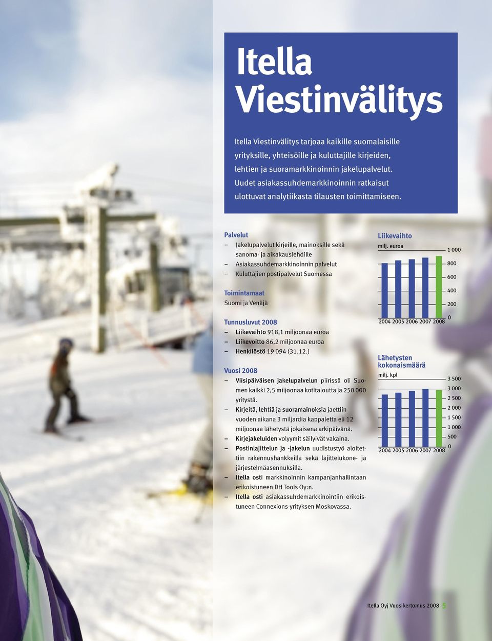 Palvelut Jakelupalvelut kirjeille, mainoksille sekä sanoma- ja aikakauslehdille Asiakassuhdemarkkinoinnin palvelut Kuluttajien postipalvelut Suomessa Toimintamaat Suomi ja Venäjä Liikevaihto milj.