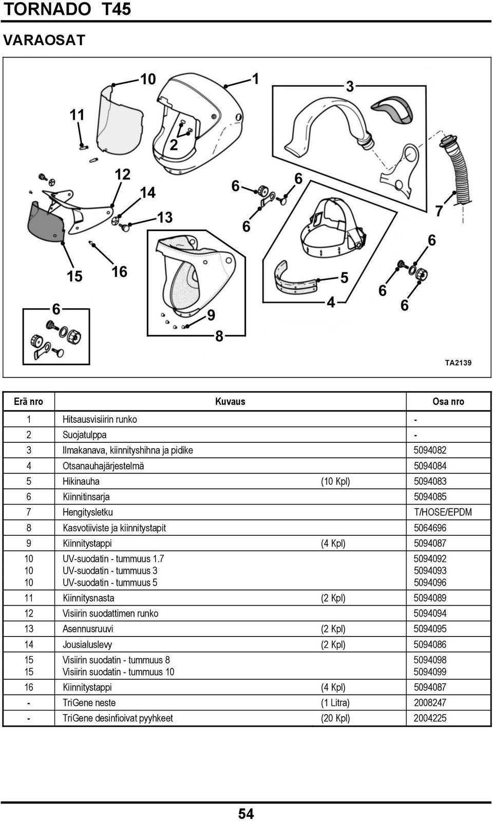 7 5094092 10 UV-suodatin - tummuus 3 5094093 10 UV-suodatin - tummuus 5 5094096 11 Kiinnitysnasta (2 Kpl) 5094089 12 Visiirin suodattimen runko 5094094 13 Asennusruuvi (2 Kpl) 5094095 14