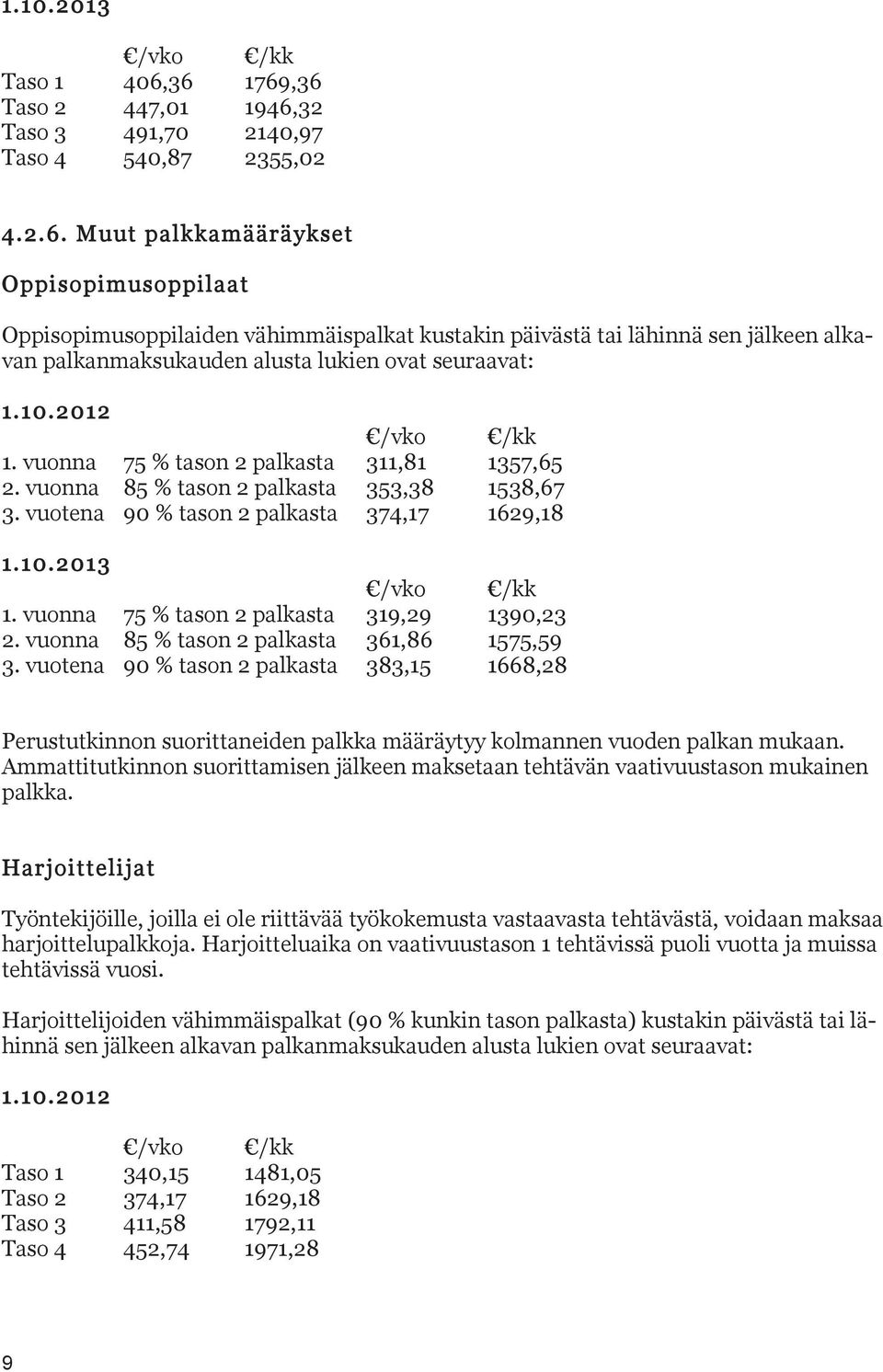 10.2012 /vko /kk 1. vuonna 75 % tason 2 palkasta 311,81 1357,65 2. vuonna 85 % tason 2 palkasta 353,38 1538,67 3. vuotena 90 % tason 2 palkasta 374,17 1629,18 1.10.2013 /vko /kk 1.