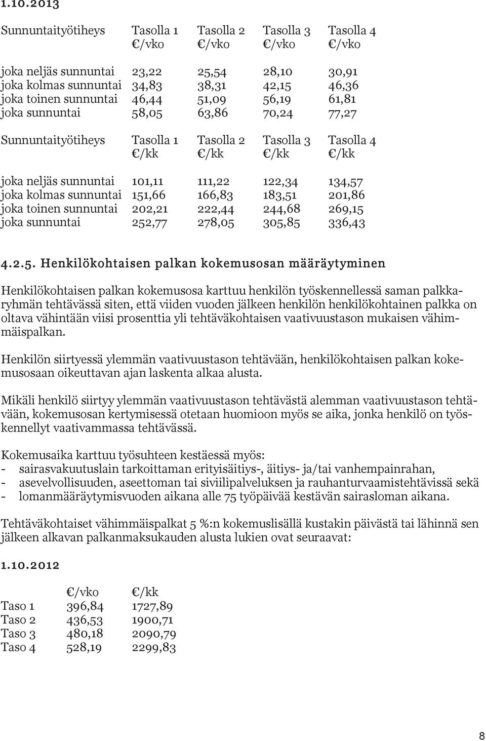 joka kolmas sunnuntai 151