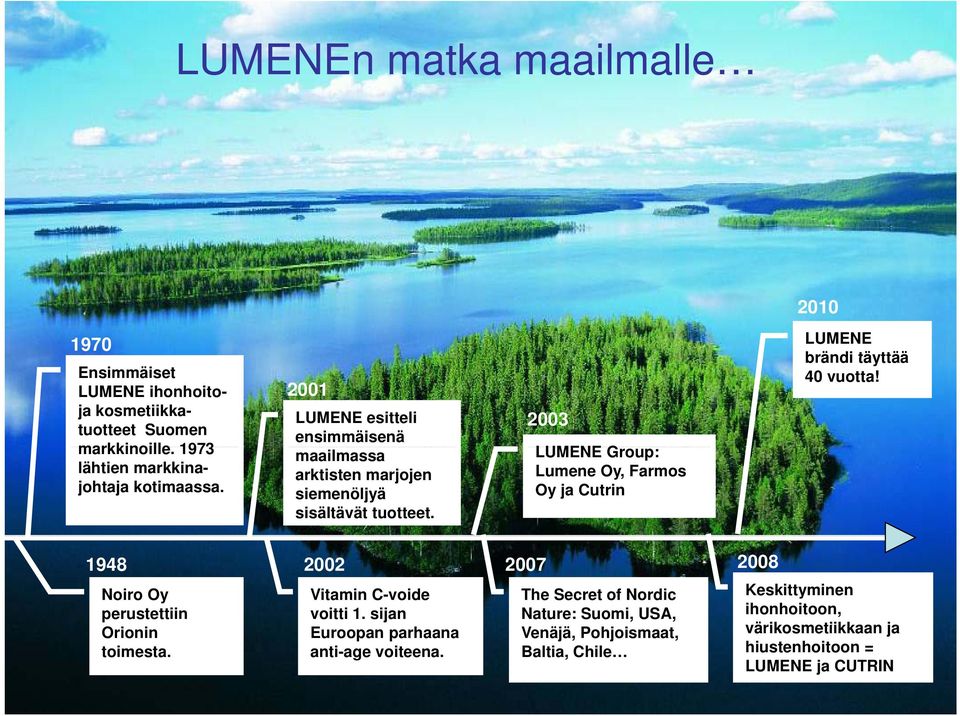 2003 LUMENE Group: Lumene Oy, Farmos Oy ja Cutrin LUMENE brändi täyttää 40 vuotta! 1948 2002 2007 2008 Noiro Oy perustettiin Orionin toimesta.
