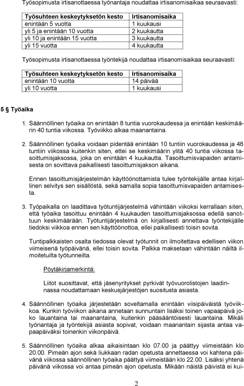 vuotta yli 10 vuotta Irtisanomisaika 14 päivää 1 kuukausi 5 Työaika 1. Säännöllinen työaika on enintään 8 tuntia vuorokaudessa ja enintään keskimäärin 40 tuntia viikossa. Työviikko alkaa maanantaina.