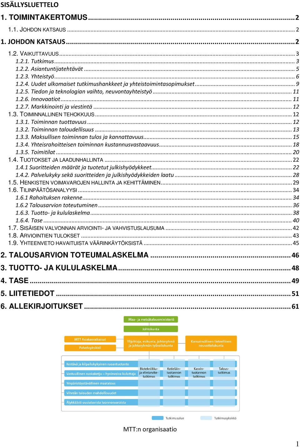 TOIMINNALLINEN TEHOKKUUS... 12 1.3.1. Toiminnan tuottavuus... 12 1.3.2. Toiminnan taloudellisuus... 13 1.3.3. Maksullisen toiminnan tulos ja kannattavuus... 15 1.3.4.