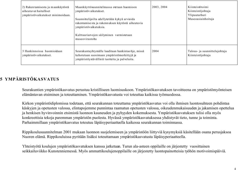 Kulttuuriarvojen säilyminen varmistetaan museovirastolta, Kiinteistöjohtaja Ylipuutarhuri Museoasiainhoitaja 3 Hankinnoissa huomioidaan ympäristövaikutukset.