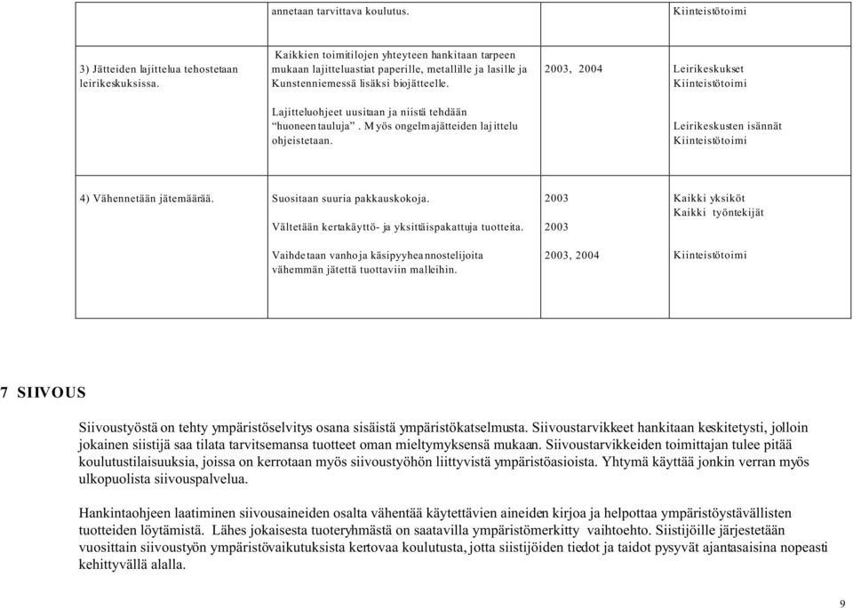 Lajitteluohjeet uusitaan ja niistä tehdään huoneentauluja. M yös ongelmajätteiden lajittelu ohjeistetaan., Leirikeskukset Leirikeskusten isännät 4) Vähennetään jätemäärää.