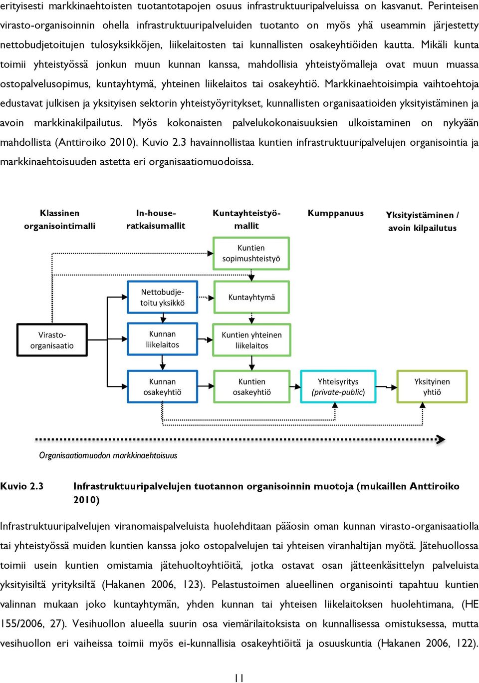 Mikäli kunta toimii yhteistyössä jonkun muun kunnan kanssa, mahdollisia yhteistyömalleja ovat muun muassa ostopalvelusopimus, kuntayhtymä, yhteinen liikelaitos tai osakeyhtiö.