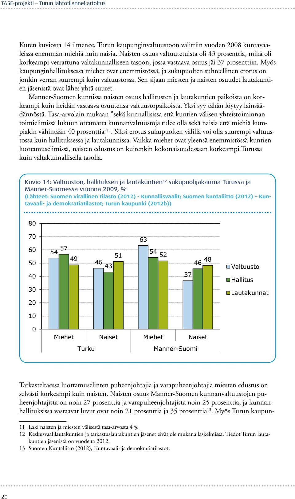 Myös kaupunginhallituksessa miehet ovat enemmistössä, ja sukupuolten suhteellinen erotus on jonkin verran suurempi kuin valtuustossa.