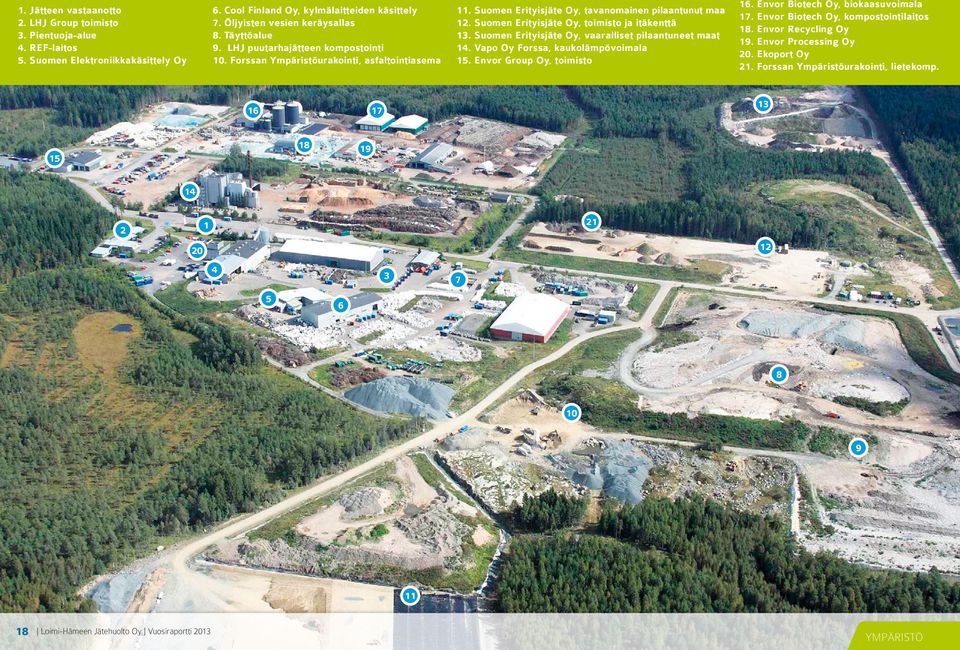 Suomen Erityisjäte Oy, toimisto ja itäkenttä 13. Suomen Erityisjäte Oy, vaaralliset pilaantuneet maat 14. Vapo Oy Forssa, kaukolämpövoimala 15. Envor Group Oy, toimisto 16.