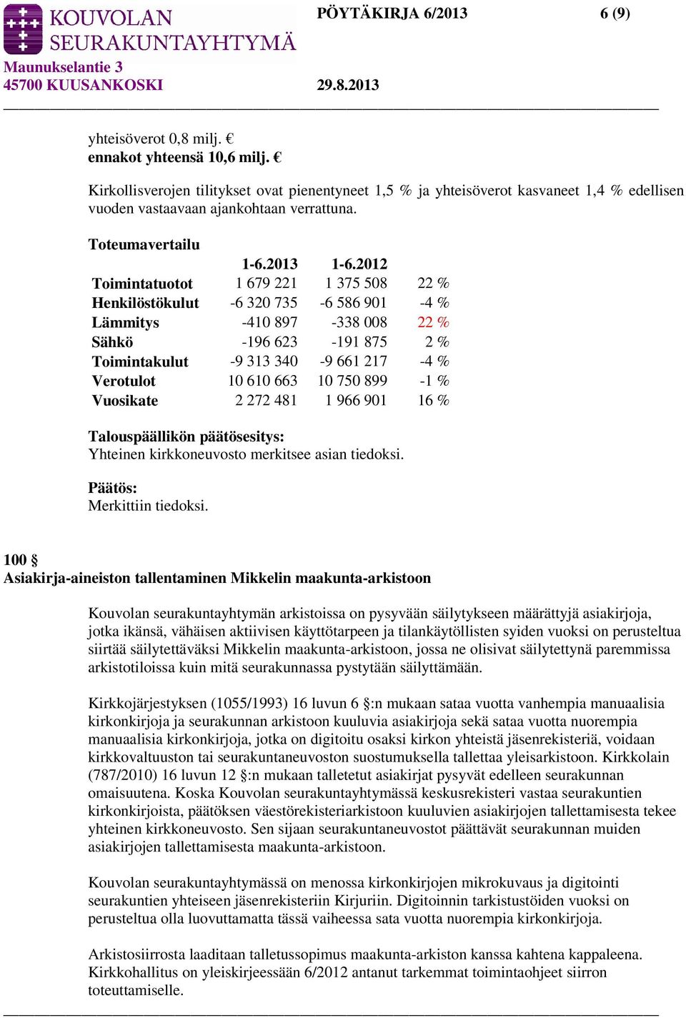 2012 Toimintatuotot 1 679 221 1 375 508 22 % Henkilöstökulut -6 320 735-6 586 901-4 % Lämmitys -410 897-338 008 22 % Sähkö -196 623-191 875 2 % Toimintakulut -9 313 340-9 661 217-4 % Verotulot 10 610