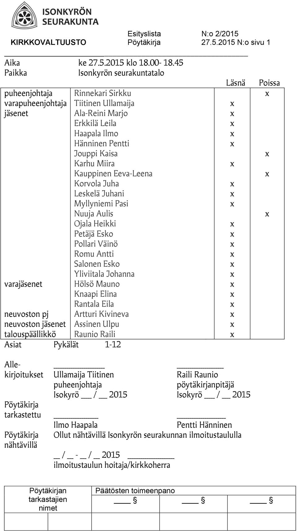 Haapala Ilmo Hänninen Pentti Jouppi Kaisa Karhu Miira Kauppinen Eeva-Leena Korvola Juha Leskelä Juhani Myllyniemi Pasi Nuuja Aulis Ojala Heikki Petäjä Esko Pollari Väinö Romu Antti Salonen Esko