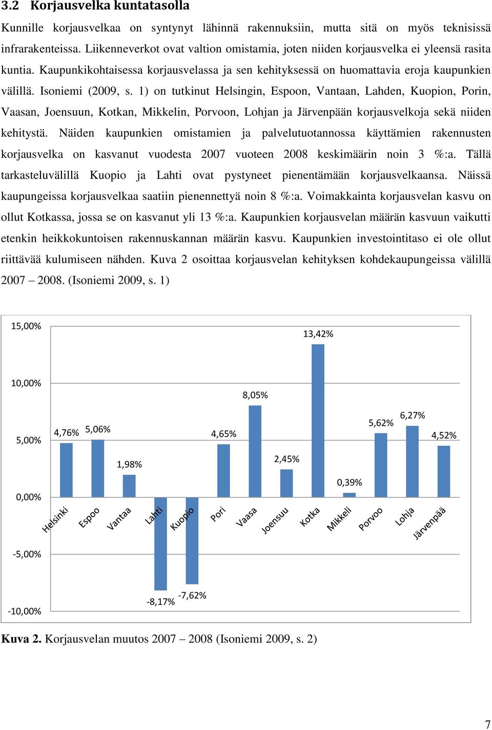 Isoniemi (2009, s. 1) on tutkinut Helsingin, Espoon, Vantaan, Lahden, Kuopion, Porin, Vaasan, Joensuun, Kotkan, Mikkelin, Porvoon, Lohjan ja Järvenpään korjausvelkoja sekä niiden kehitystä.