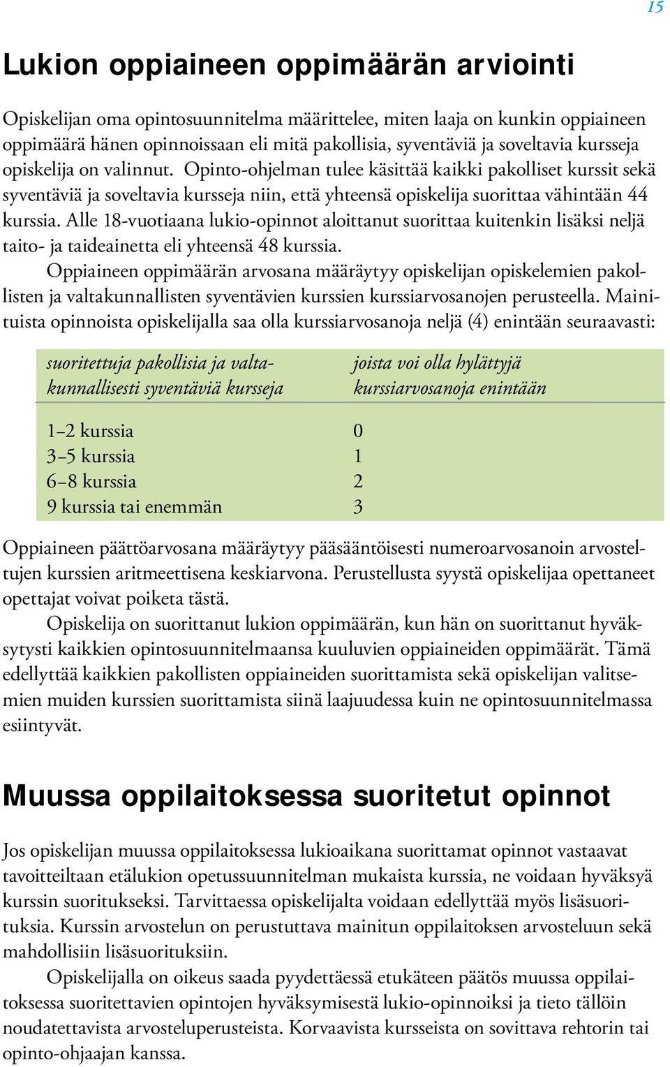 Alle 18-vuotiaana lukio-opinnot aloittanut suorittaa kuitenkin lisäksi neljä taito- ja taideainetta eli yhteensä 48 kurssia.