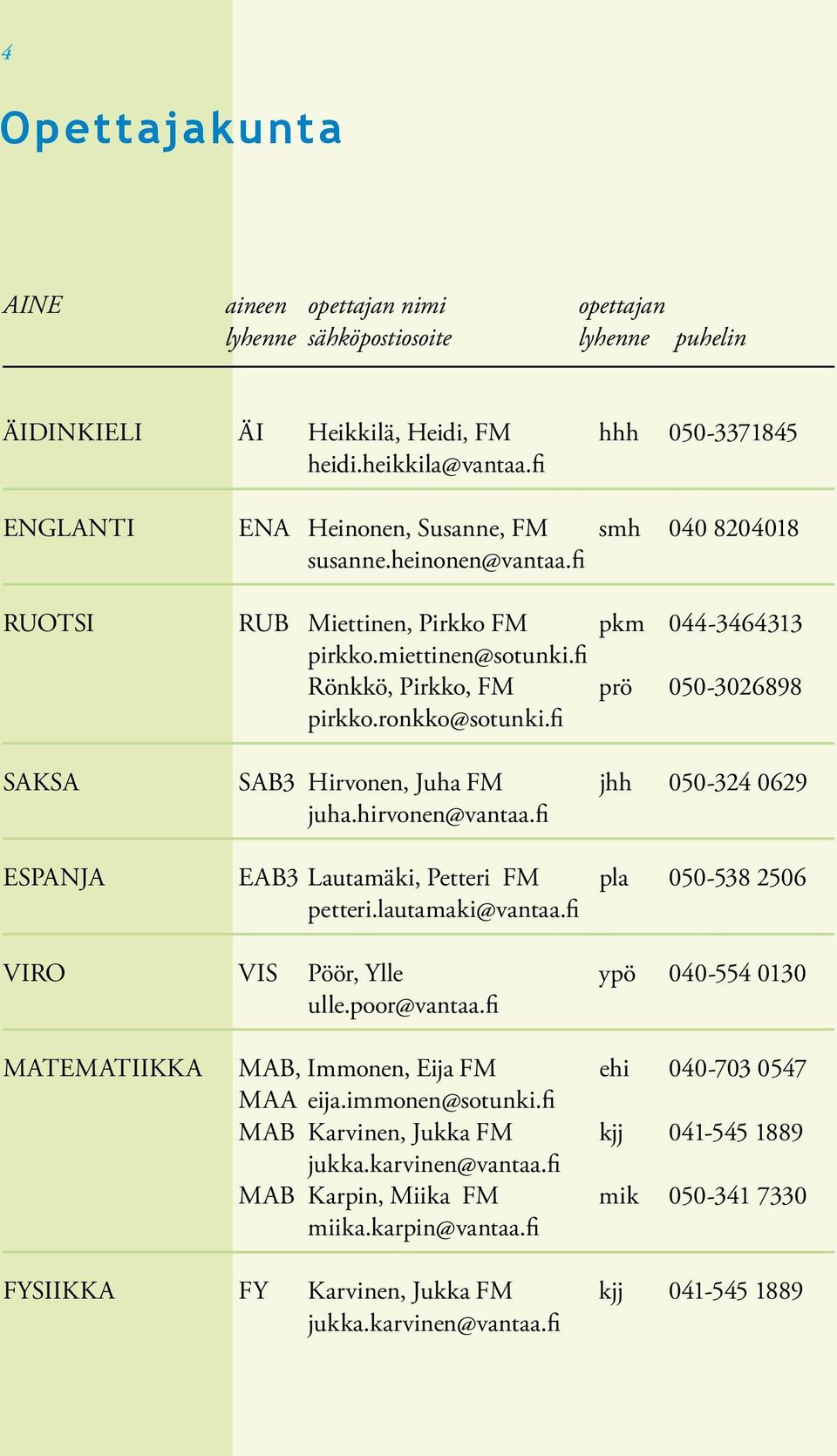 ronkko@sotunki.fi SAKSA SAB3 Hirvonen, Juha FM jhh 050-324 0629 juha.hirvonen@vantaa.fi ESPANJA EAB3 Lautamäki, Petteri FM pla 050-538 2506 petteri.lautamaki@vantaa.