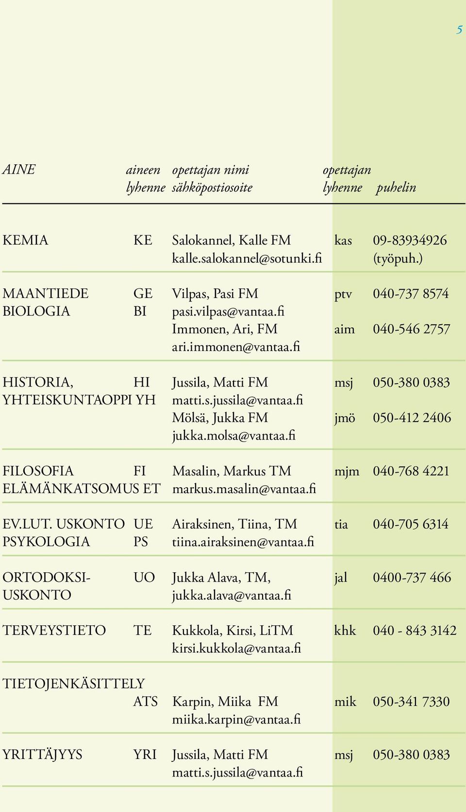 fi HISTORIA, HI Jussila, Matti FM msj 050-380 0383 YHTEISKUNTAOPPI YH matti.s.jussila@vantaa.fi Mölsä, Jukka FM jmö 050-412 2406 jukka.molsa@vantaa.