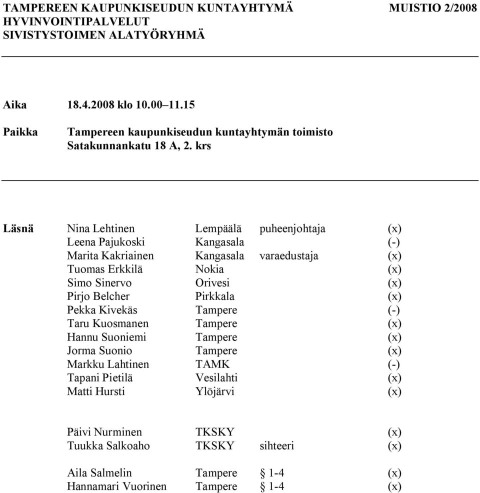 Orivesi (x) Pirjo Belcher Pirkkala (x) Pekka Kivekäs Tampere ( ) Taru Kuosmanen Tampere (x) Hannu Suoniemi Tampere (x) Jorma Suonio Tampere (x) Markku Lahtinen