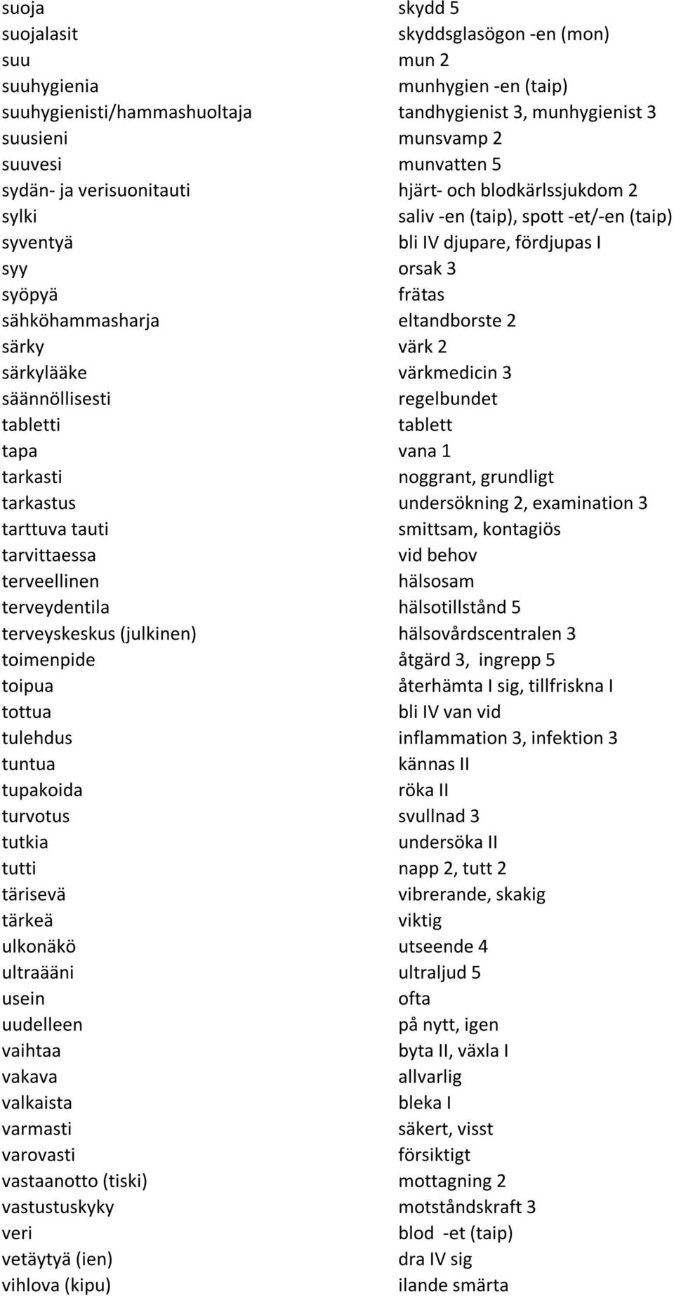 särky värk 2 särkylääke värkmedicin 3 säännöllisesti regelbundet tabletti tablett tapa vana 1 tarkasti noggrant, grundligt tarkastus undersökning 2, examination 3 tarttuva tauti smittsam, kontagiös