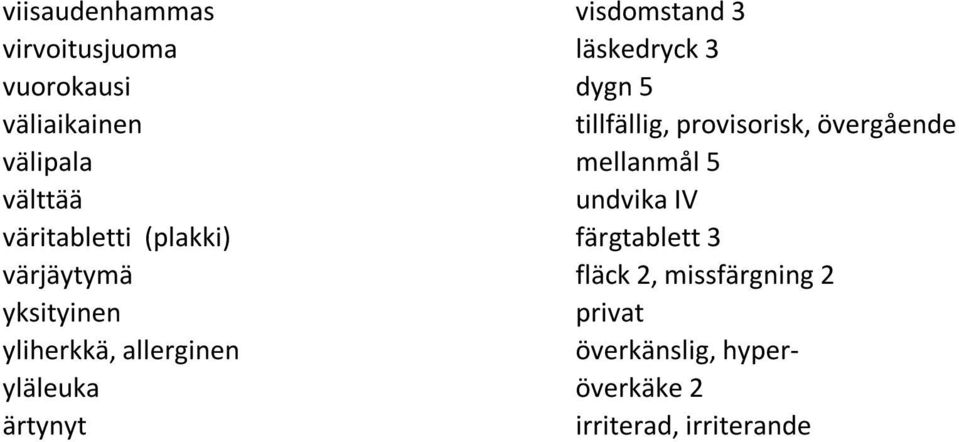 IV väritabletti (plakki) färgtablett 3 värjäytymä fläck 2, missfärgning 2 yksityinen