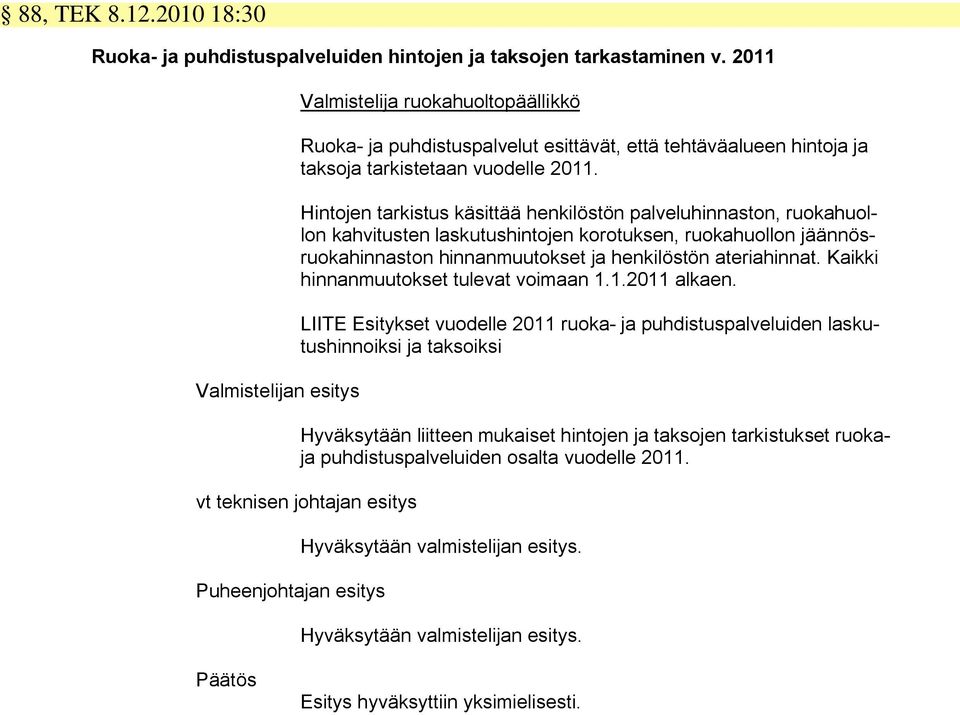 Hintojen tarkistus käsittää henkilöstön palveluhinnaston, ruokahuollon kahvitusten laskutushintojen korotuksen, ruokahuollon jäännösruokahinnaston hinnanmuutokset ja henkilöstön ateriahinnat.