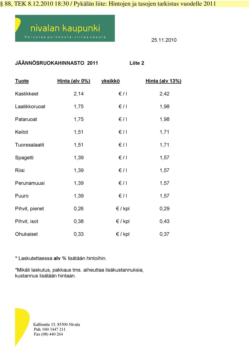 2010 JÄÄNNÖSRUOKAHINNASTO 2011 Liite 2 Tuote Hinta (alv 0%) yksikkö Hinta (alv 13%) Kastikkeet 2,14 / l 2,42 Laatikkoruoat 1,75 / l 1,98 Pataruoat 1,75 / l 1,98