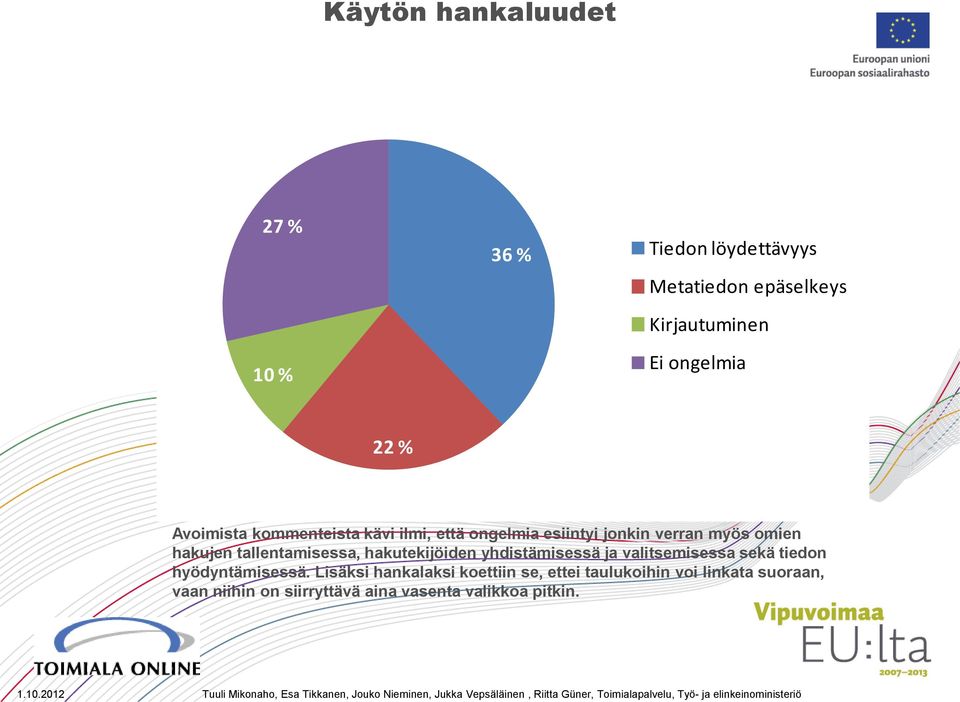 tallentamisessa, hakutekijöiden yhdistämisessä ja valitsemisessa sekä tiedon hyödyntämisessä.