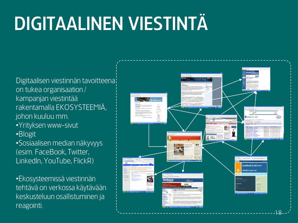 Yrityksen www-sivut Blogit Sosiaalisen median näkyvyys (esim.